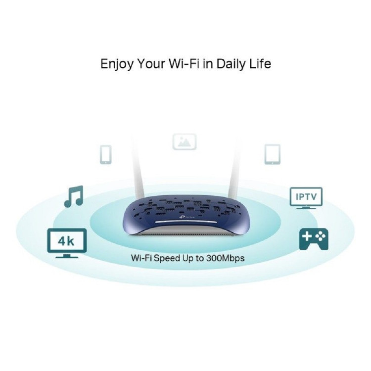 مودم روتر ۲ آنتن TP-LINK TD-W۹۹۶۰ ADSL / VDSL ۳۰۰Mbps