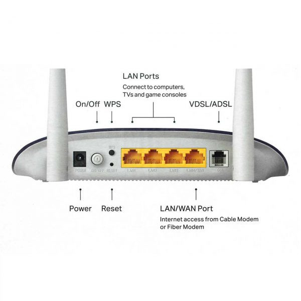 مودم روتر ۲ آنتن TP-LINK TD-W۹۹۶۰ ADSL / VDSL ۳۰۰Mbps